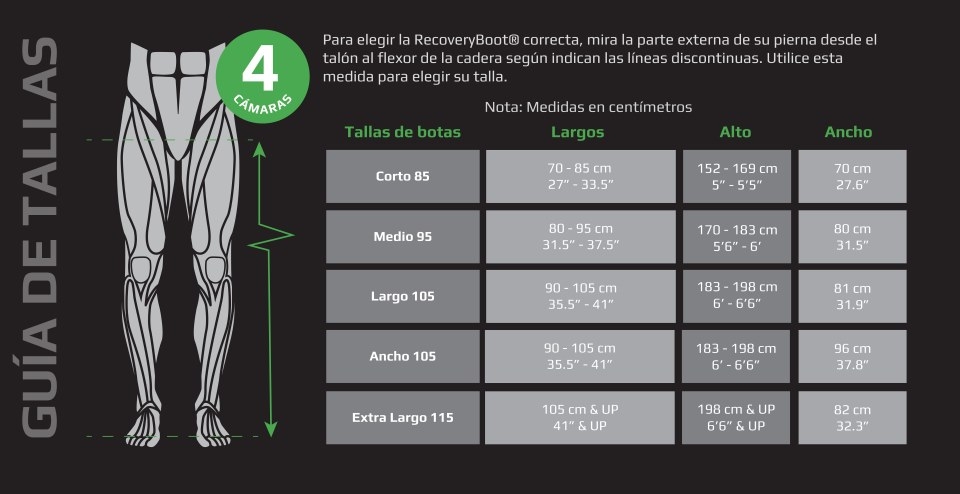 Recovery Pump RP Lite Presoterapia (pack bomba + 2 botas), guía de tallas