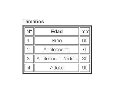 tubo de guedel para abrir las vías en casos de emergencias respiratorias - Tallas