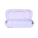 Ecógrafo Dual Sonophy Inalámbrico Portátil U-PROBE