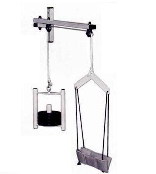 Traccion Cervical A Pared Giratoria